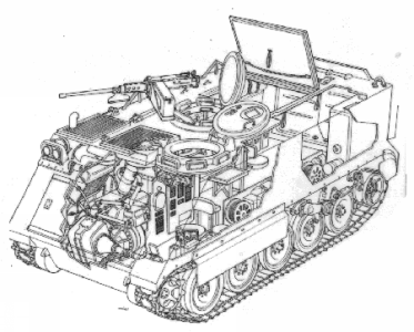 apc