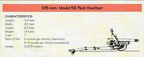 packhowline